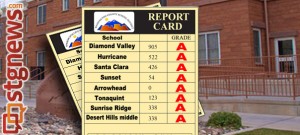 school-district-report-card