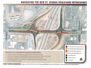 Graphic of the completed interchange courtesy of the Utah Department of Transportation, St. George News