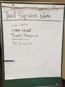 The BLM allowed community members to propose their own names for the the new trail system, Cedar City, Utah, Nov. 20, 2014 | Photo by Devan Chavez, St. George News