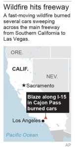 Map locates Cajon Pass in California | Photo courtesy of the Associated Press, St. George News