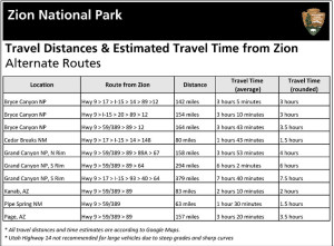 Travel distance table to help commuters find appropriate alternate routes through the construction areas | Image courtesy of Zion National Park