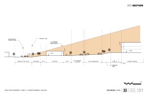 Rocky Vista University elevation diagram | Image courtesy of Ivins City, St. George News