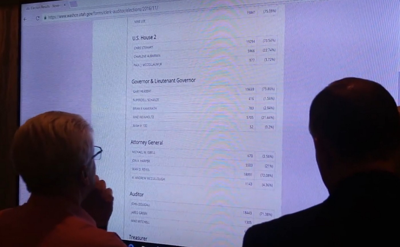 Both voters and elected officials look at the incoming election results from the Washington County Clerk's office while are an election night party held at the Falls Event Center, St. George, Utah, Nov. 8, 2016 | Photo by Mike Cole, St. George News