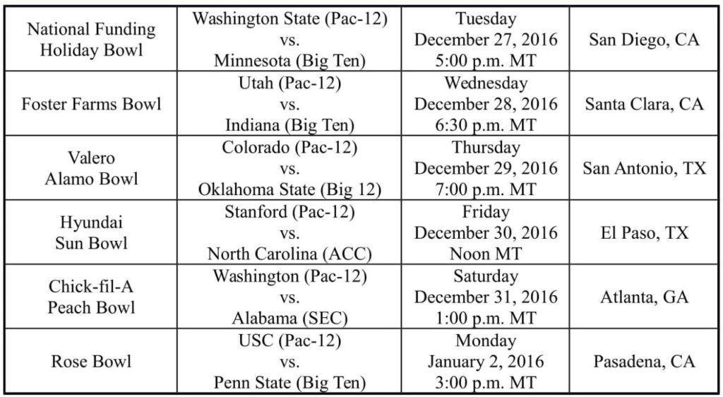 thumbnail_pac-12-bowl-schedule